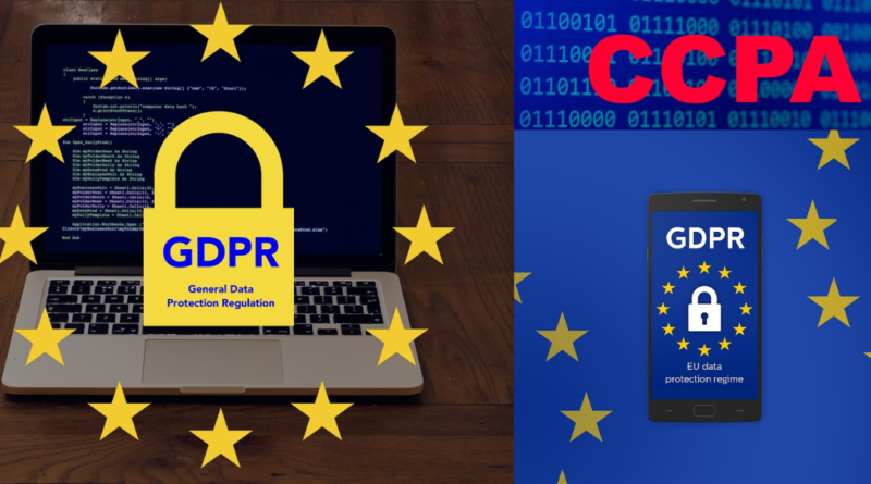 EUROPE GDPA DATA PRIVACY AND CCPA LAWS