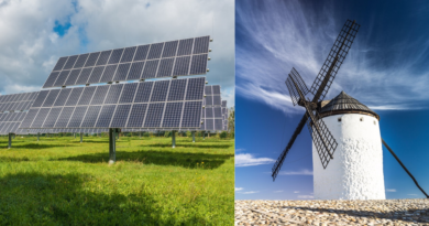 renewable energy solution