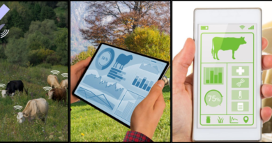precision farming animals
