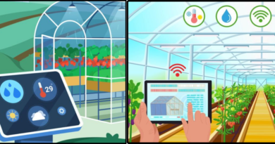 smart green houses technology
